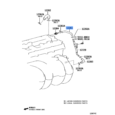 Hose Ventilation