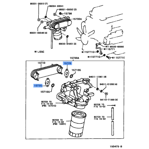 Gasket Oil Cooler