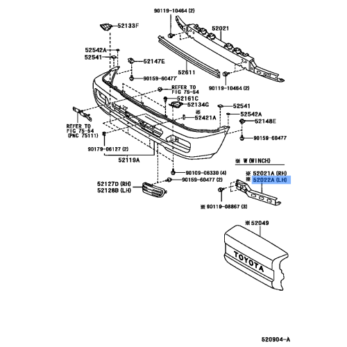 Bumper Reinforcement