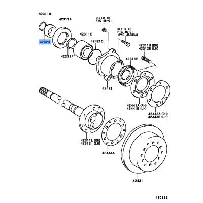 Axil Bearing Con