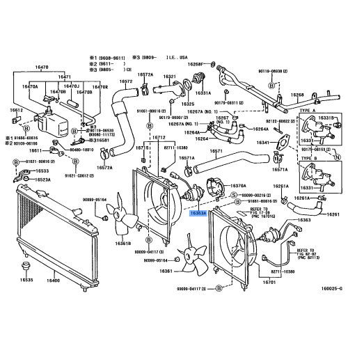 LEX-MOTOR FAN