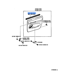 Welt(R),Seaming