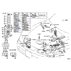 Control Unit