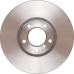 Plate,Disc