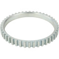 Ring abs