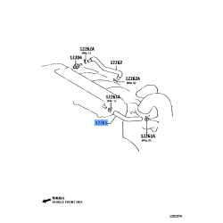 Hose Ventilation