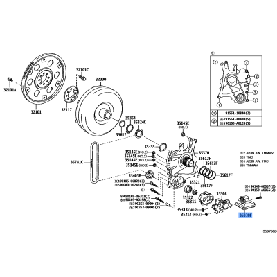 Gear Filter