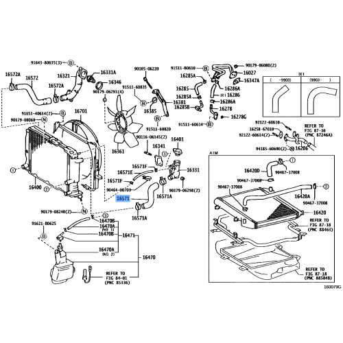 Hose Radiator