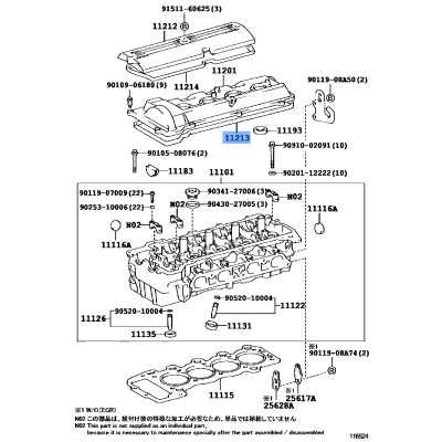 Gasket Tappit