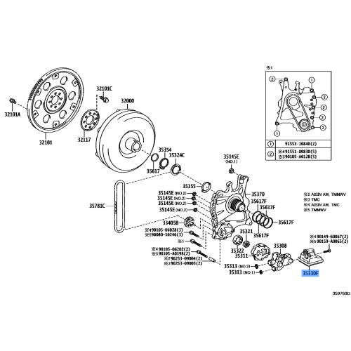 Gear Filter