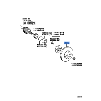 DISC FR