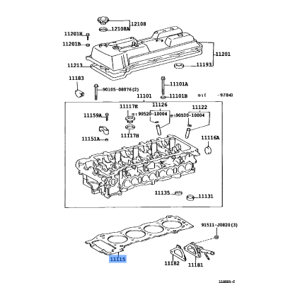 Gasket Head