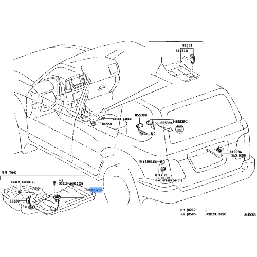 Fuel Gage
