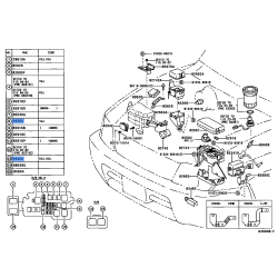 Control Unit