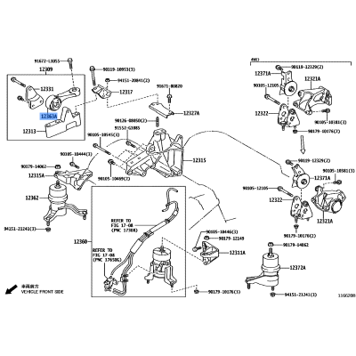 ROD ENGINE