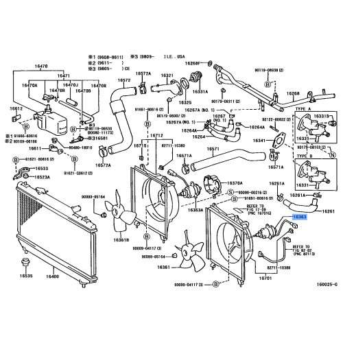 A/C Blower Motor