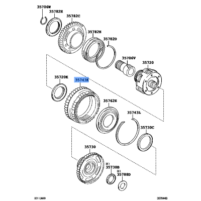 Gear