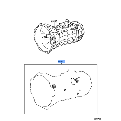 Gear Kit