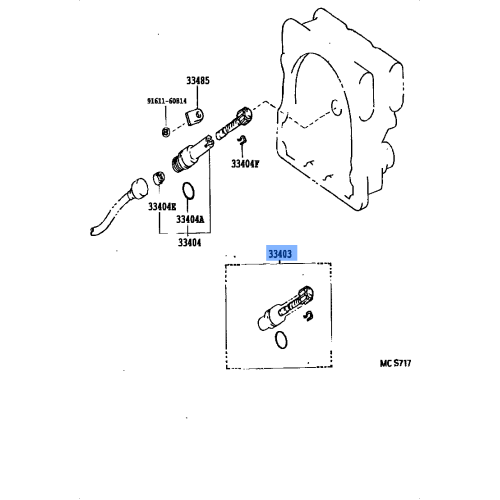 Gear Speedo Meter