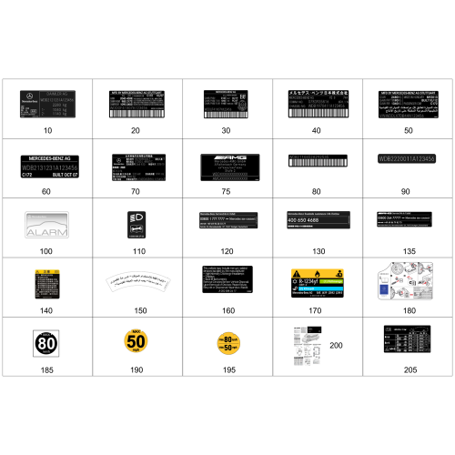 Info Label Tire Pressure