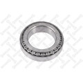 Roller Bearing ! Rvi