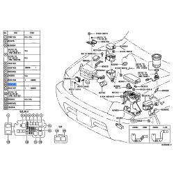 Control Unit