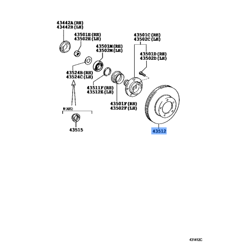 Disc Fr
