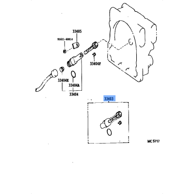Gear Speedo Meter