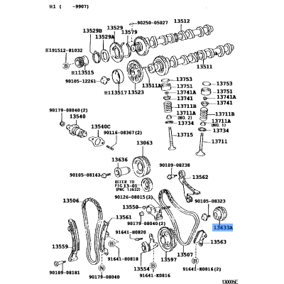 Gear Balance Shaft