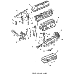 Guide Chain