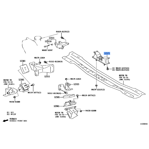 Gear Mounting
