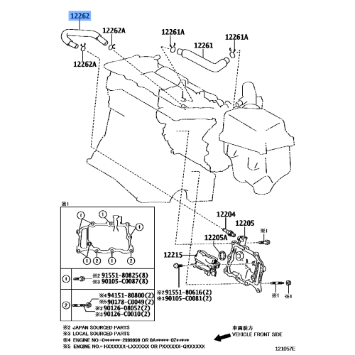 Hose Ventilation