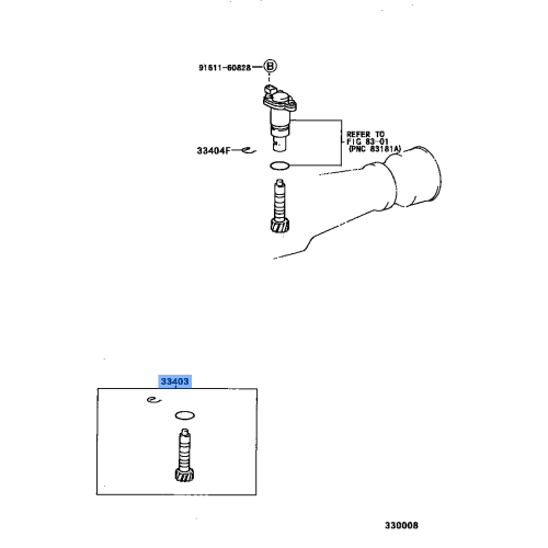 Gear Speedo Meter
