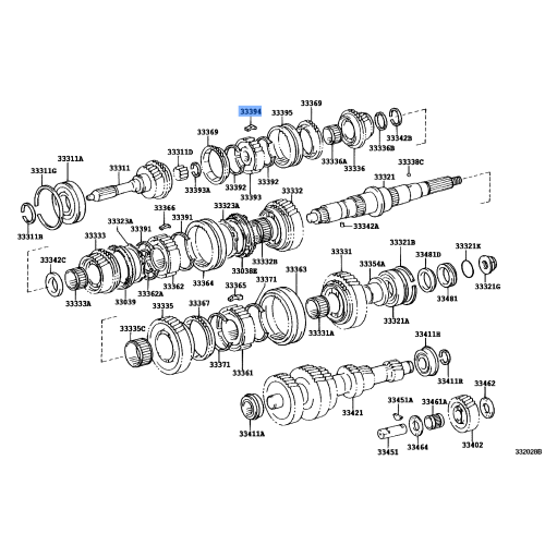 Key Synchromesh Shim