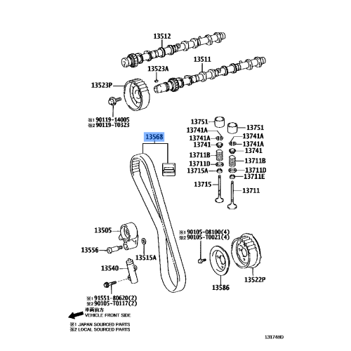 TIMMING BELT