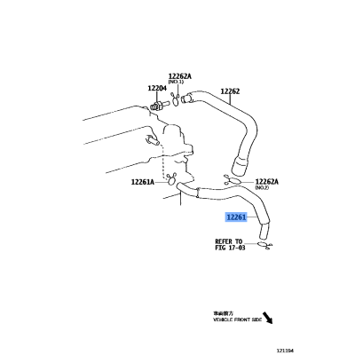 Hose Ventilation