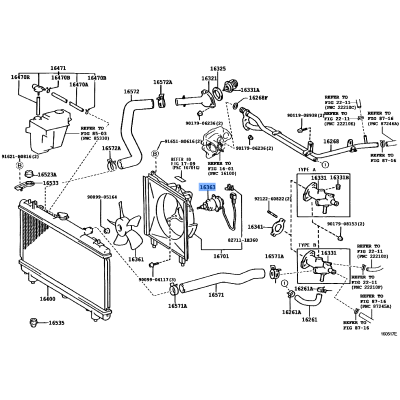 MOTOR COOLING