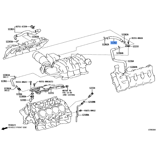 Hose Ventilation