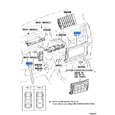 Control & Panel
