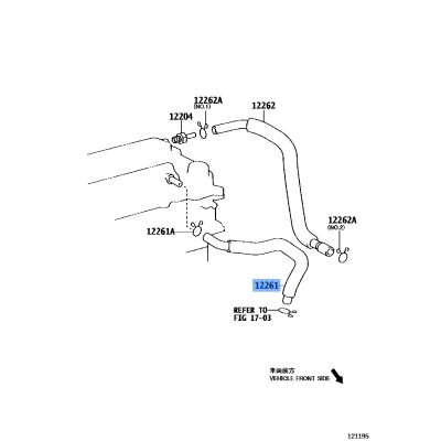 Hose Ventilation
