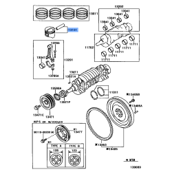 Piston Set