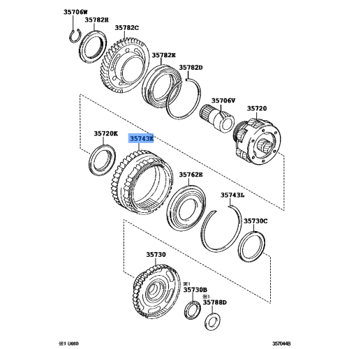 Gear