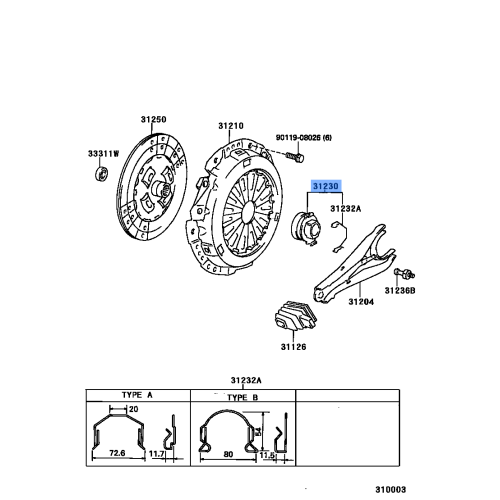Clutch Bearing