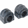 Stabilizer Bar Bushing Kit