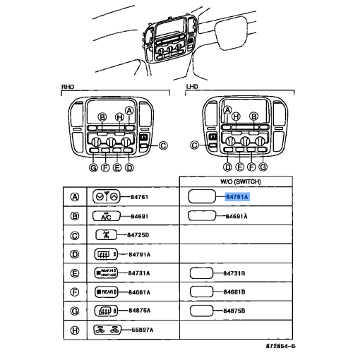 Bezel Switch