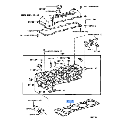Gasket Head