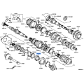 Ring Synchronizer