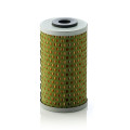 Cartridge Oil Filter