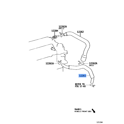 Hose Ventilation