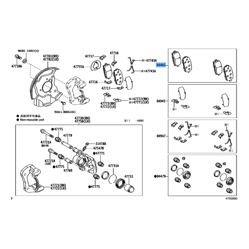 PAD KIT